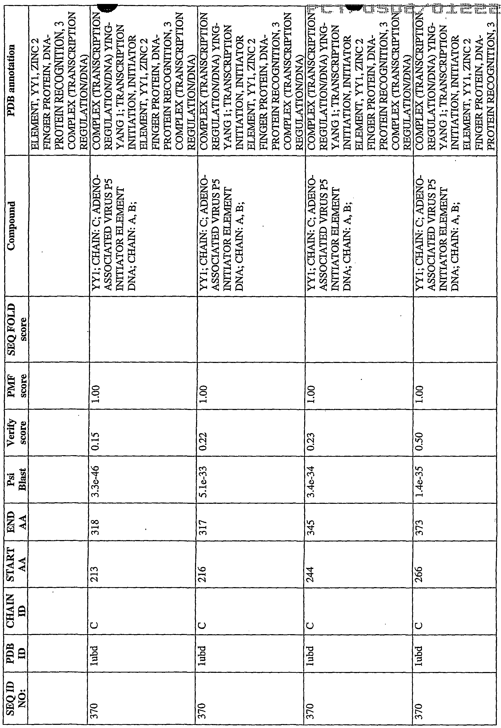 Figure imgf000478_0001