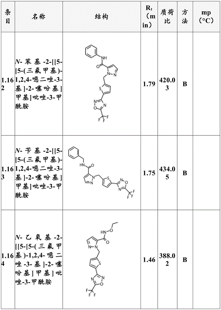 Figure BDA0002185397260001531