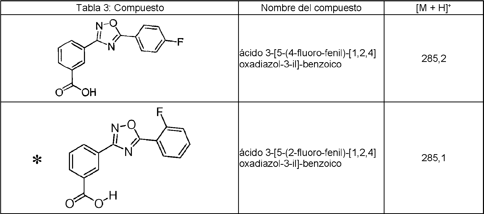 Figure imgf000062_0001