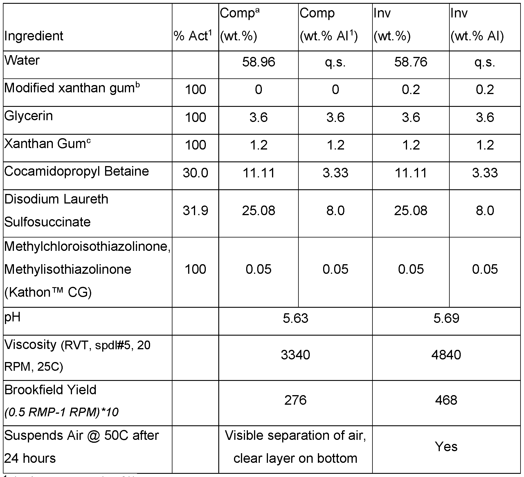 Figure imgf000045_0001