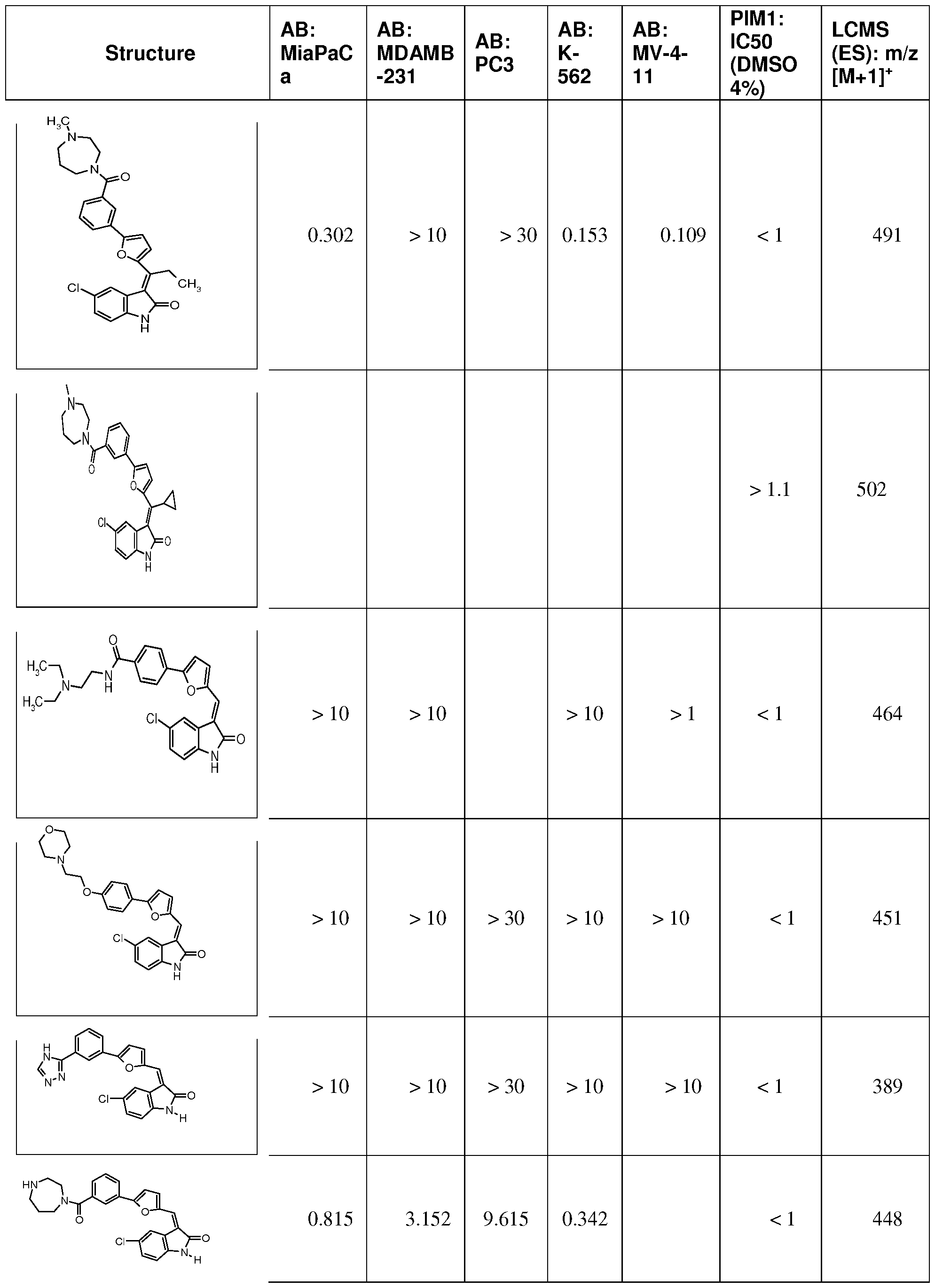 Figure imgf000080_0001