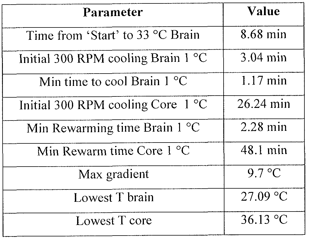 Figure imgf000110_0001