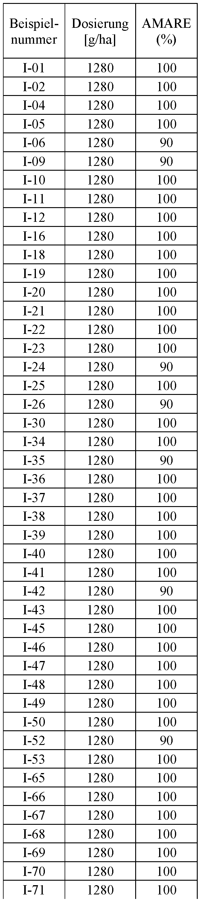 Figure imgf000130_0001