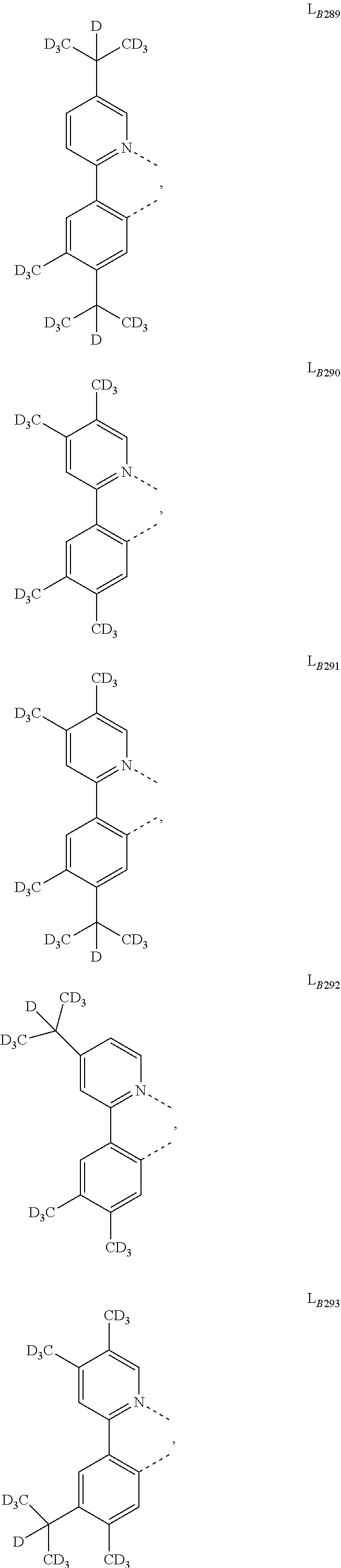 Figure US11753427-20230912-C00365