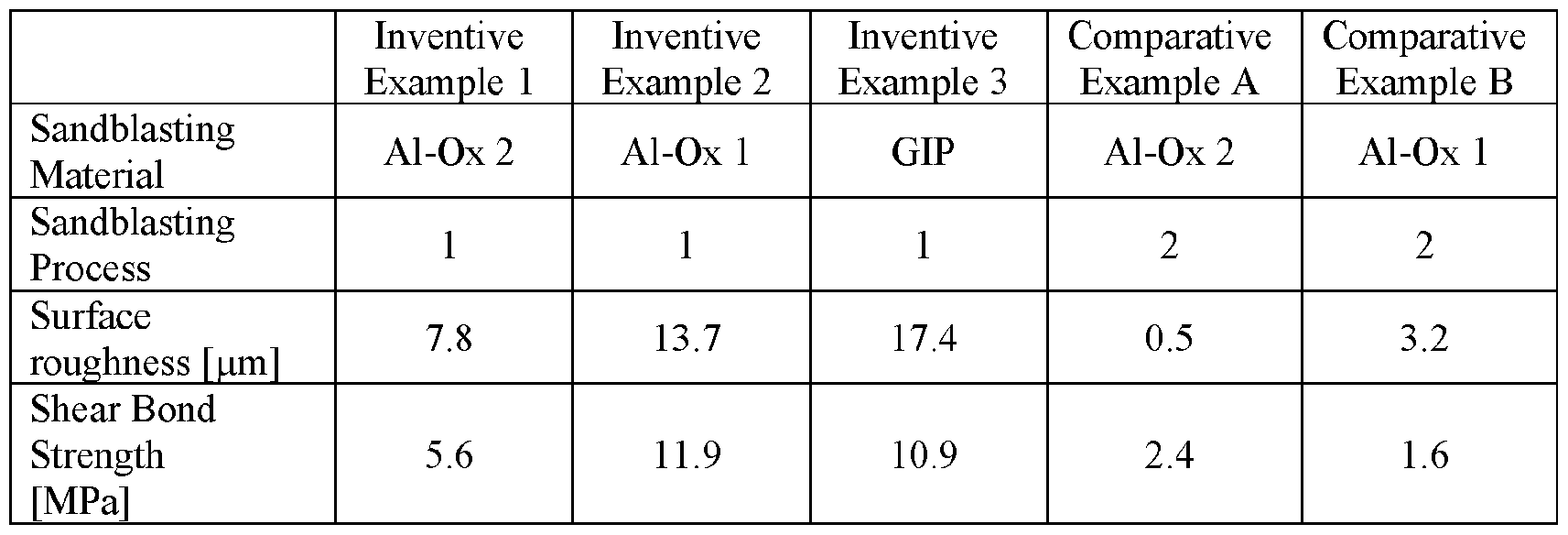 Figure imgf000033_0001