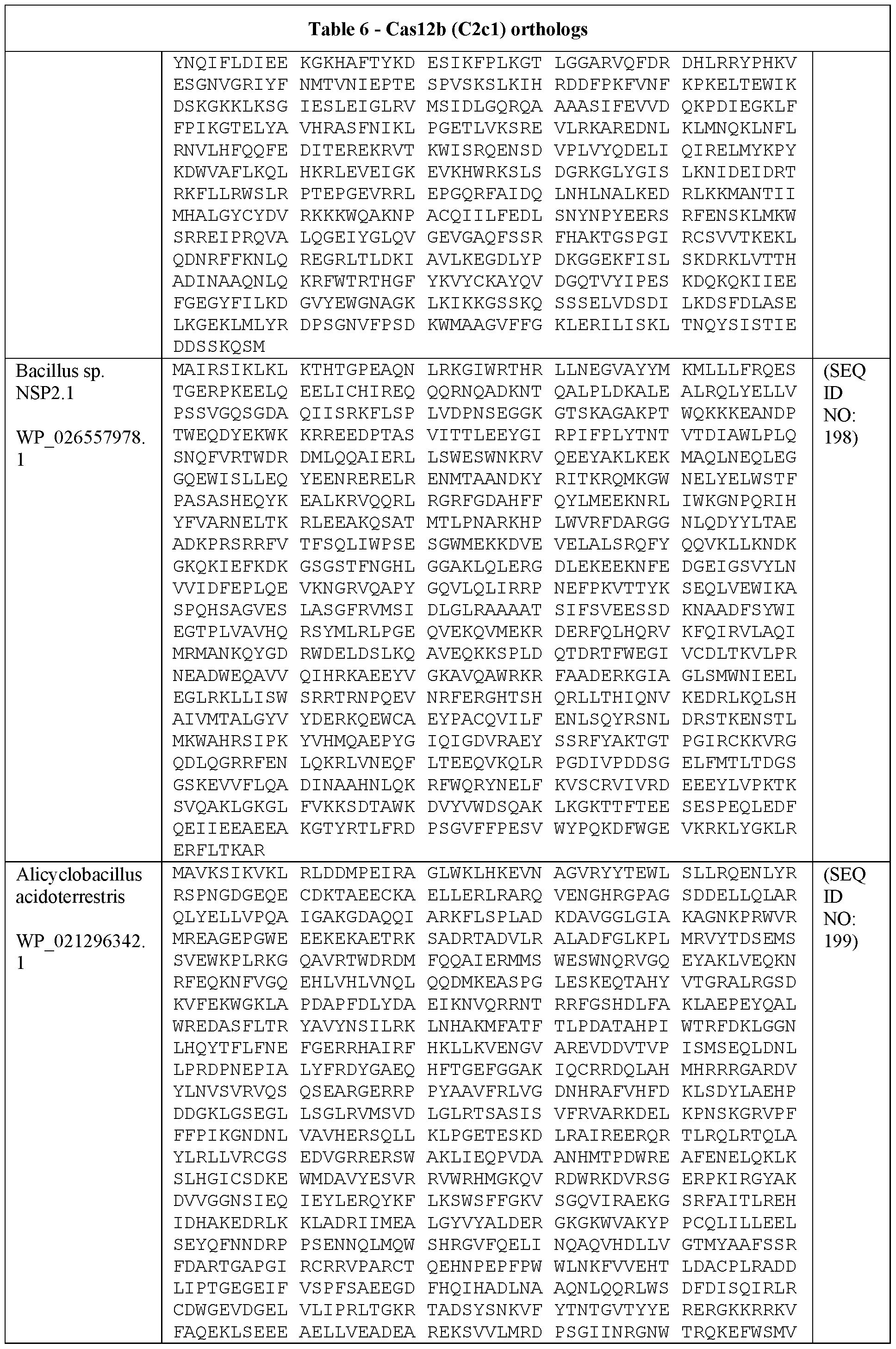 Figure imgf000126_0001