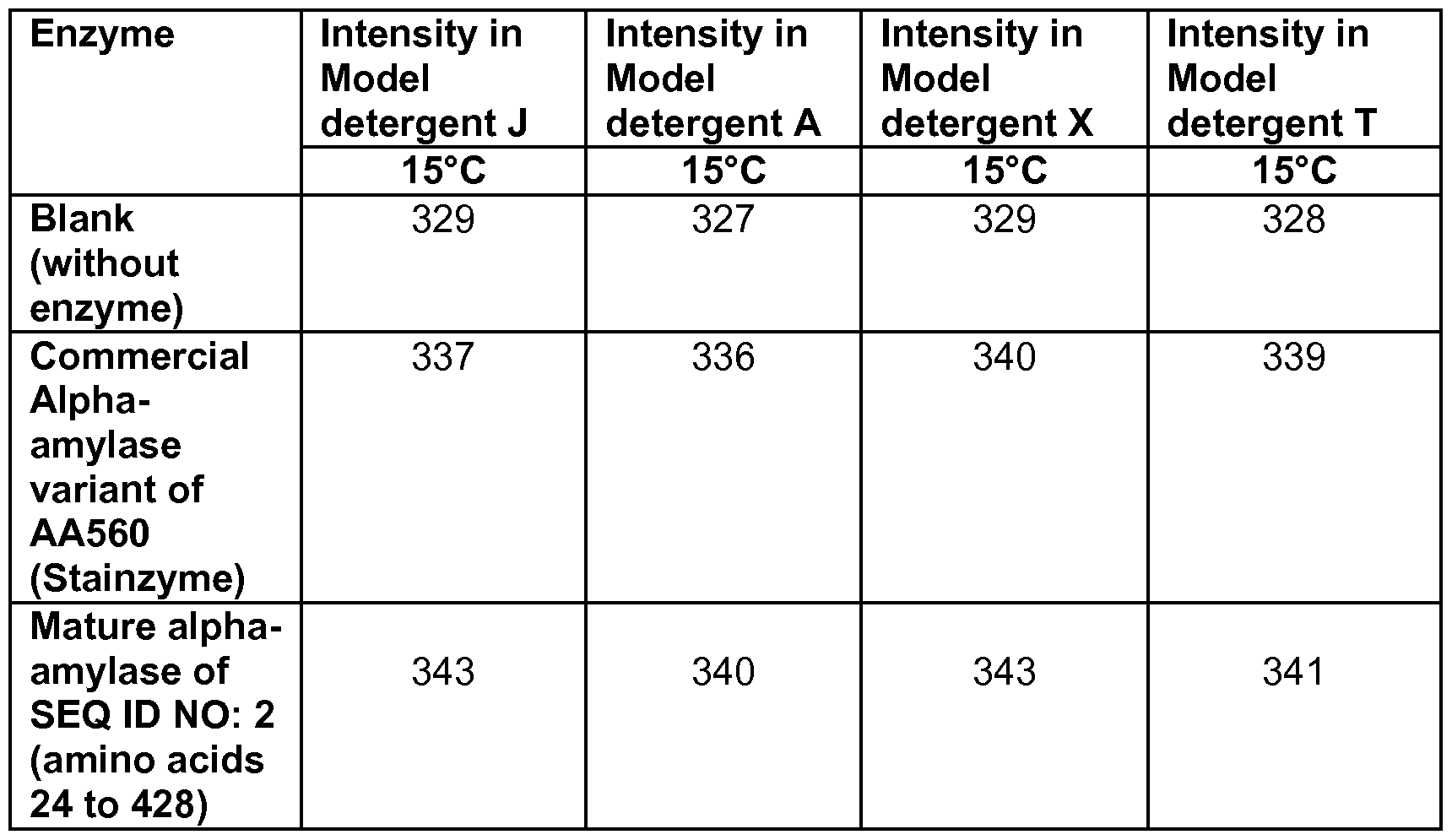 Figure imgf000057_0002