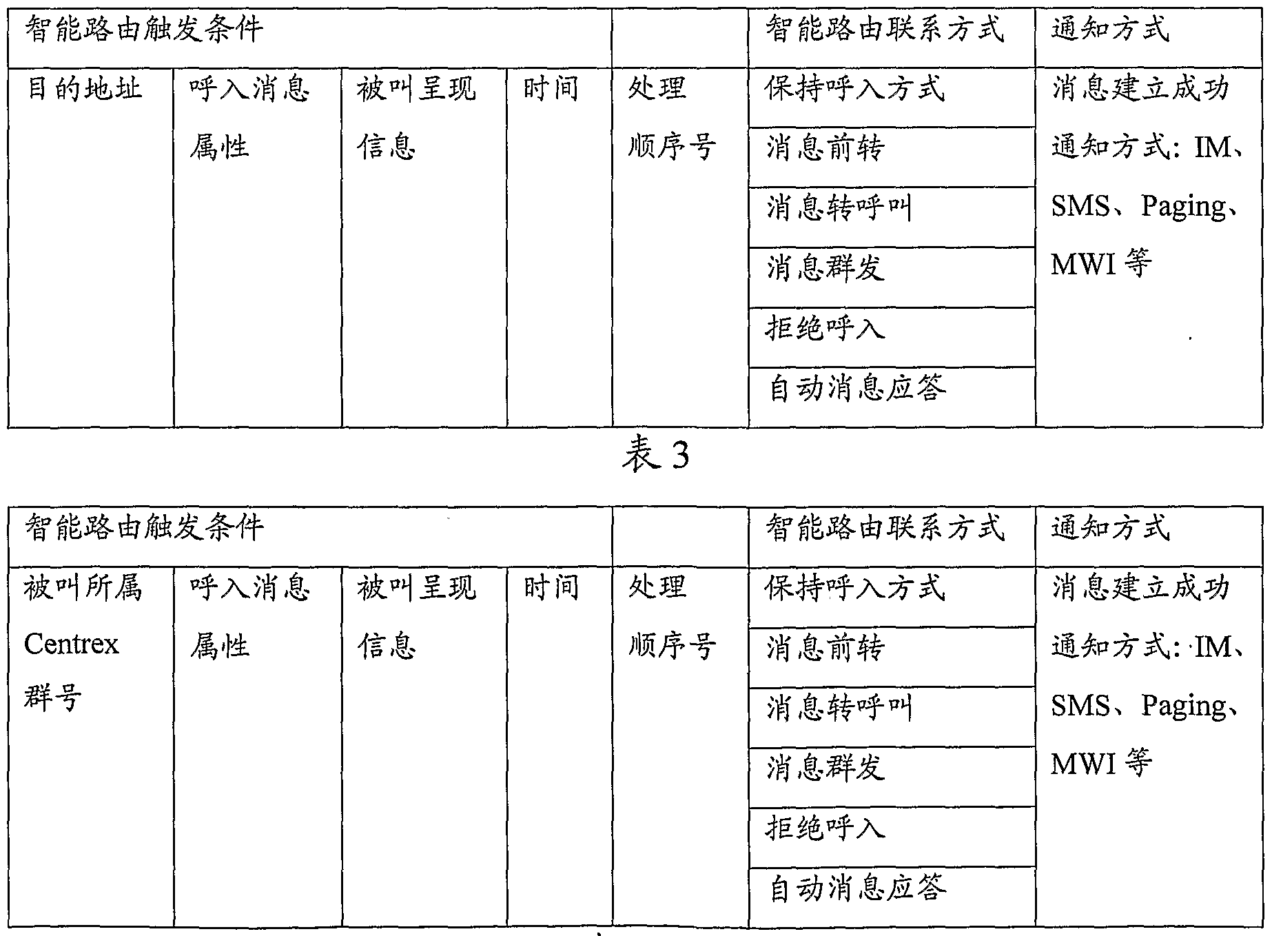 Figure imgf000029_0001