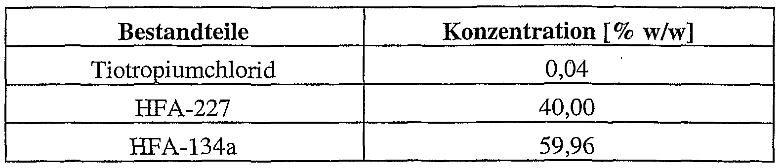 Figure imgf000038_0002