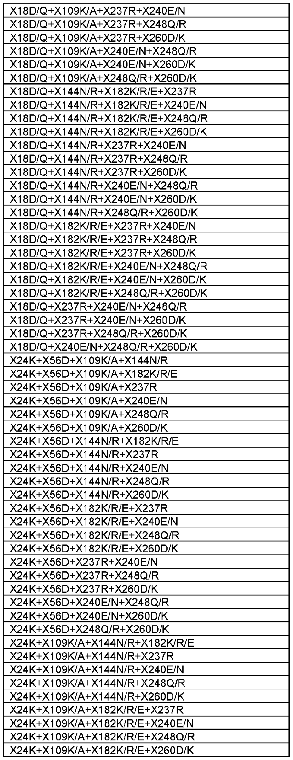 Figure imgf000032_0001