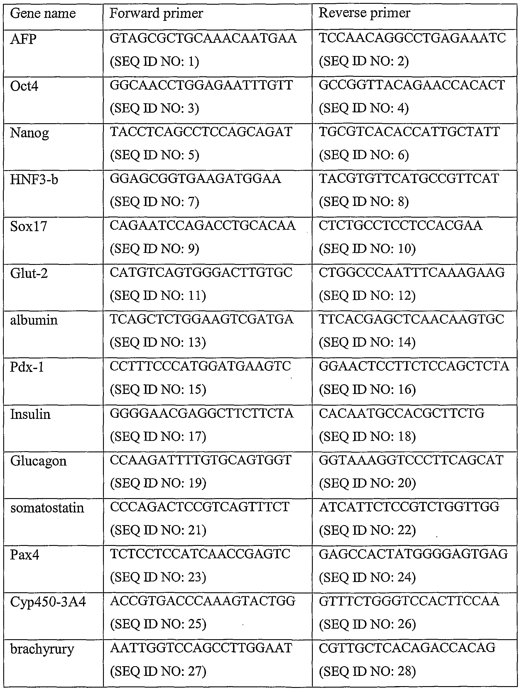 Figure imgf000089_0001