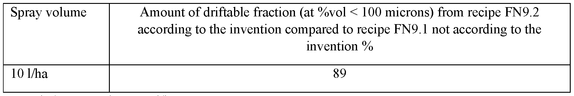Figure imgf000057_0002