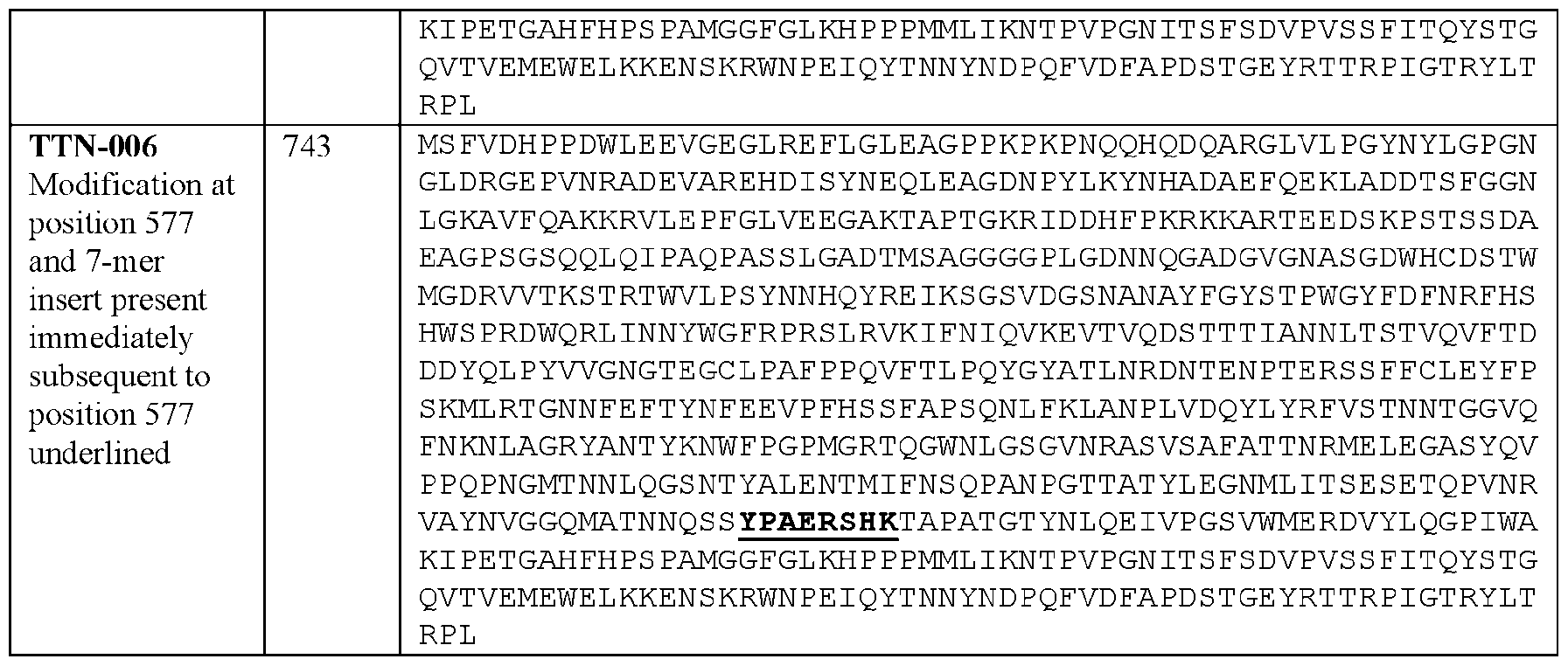 Figure imgf000132_0001