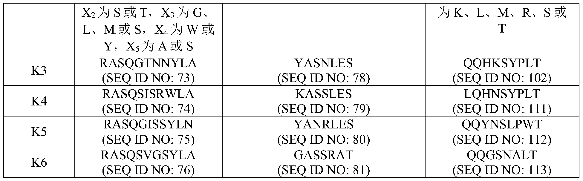 Figure PCTCN2022100683-appb-000010