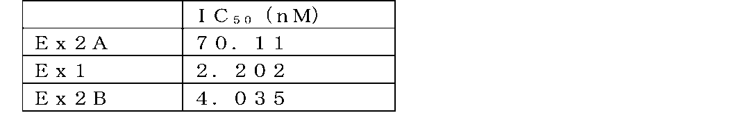 Figure 0007520870000057