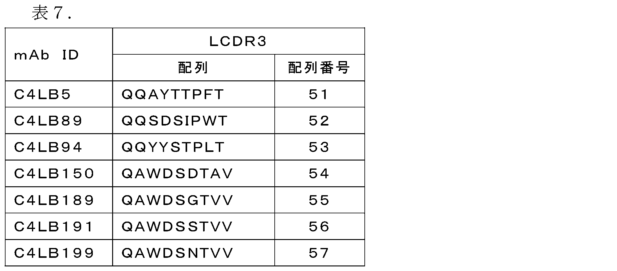 Figure 0007049988000007