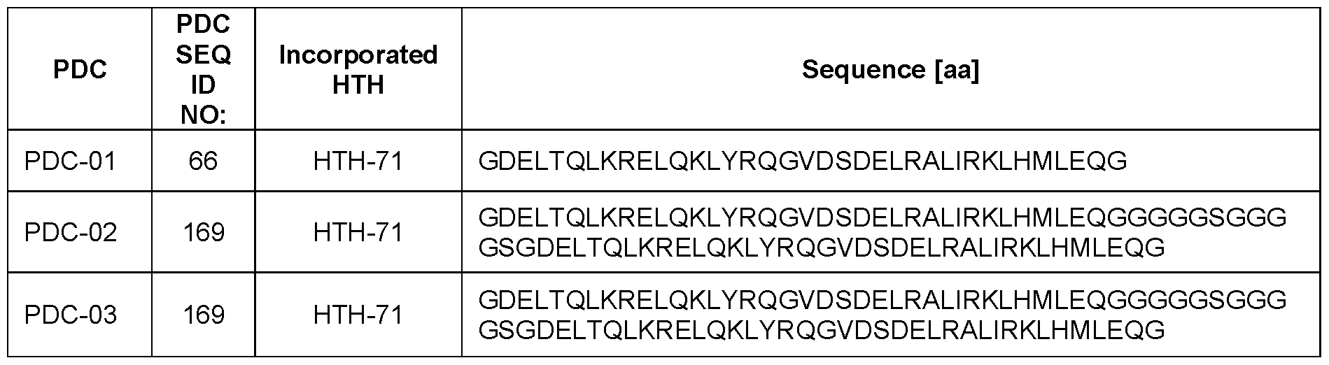Figure imgf000081_0001