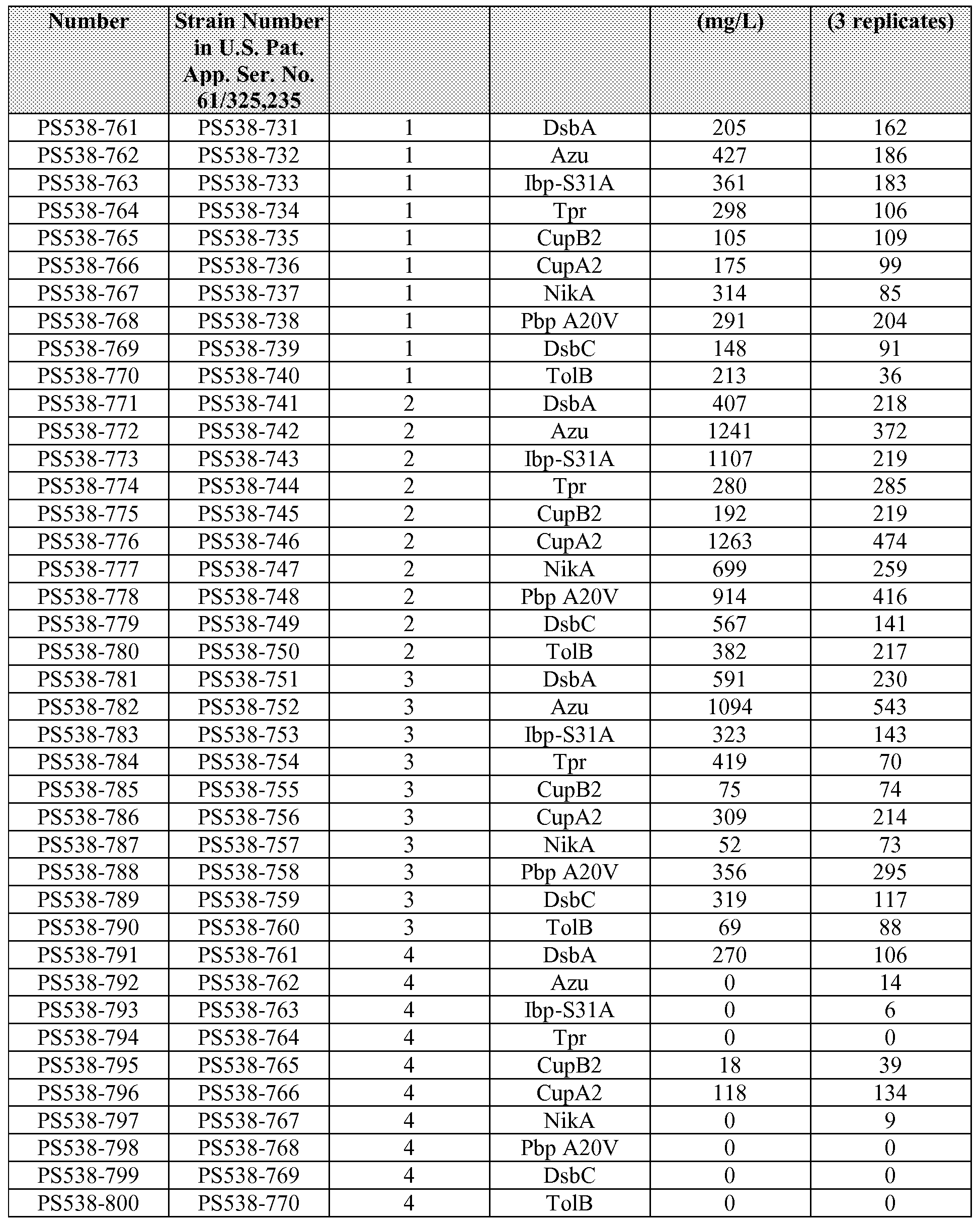 Figure imgf000053_0001