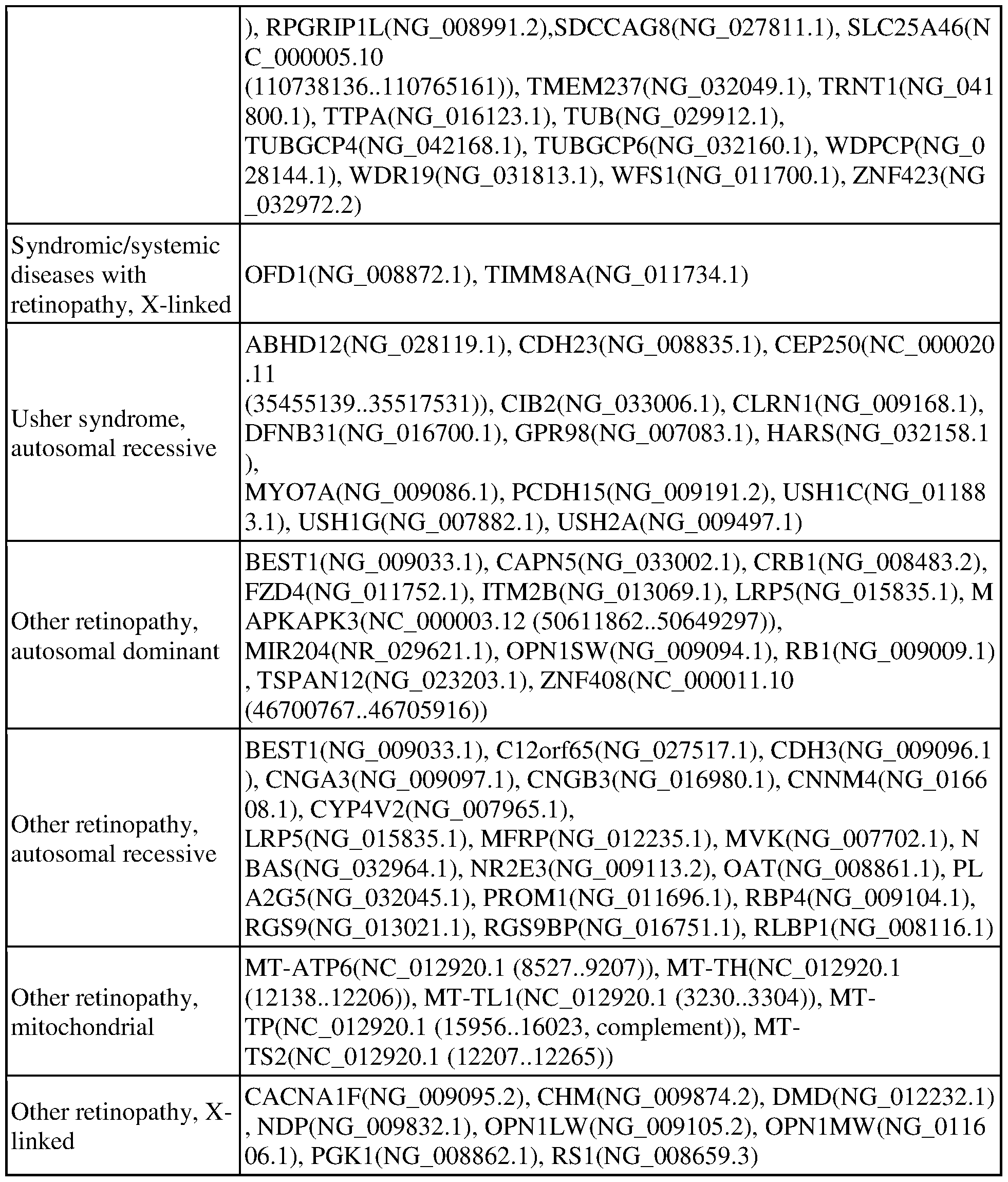 Figure imgf000075_0001