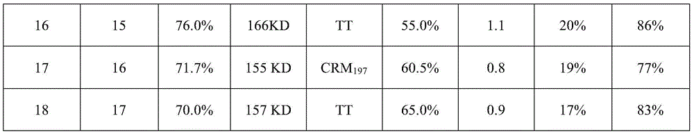 Figure BDA0003233250820000271