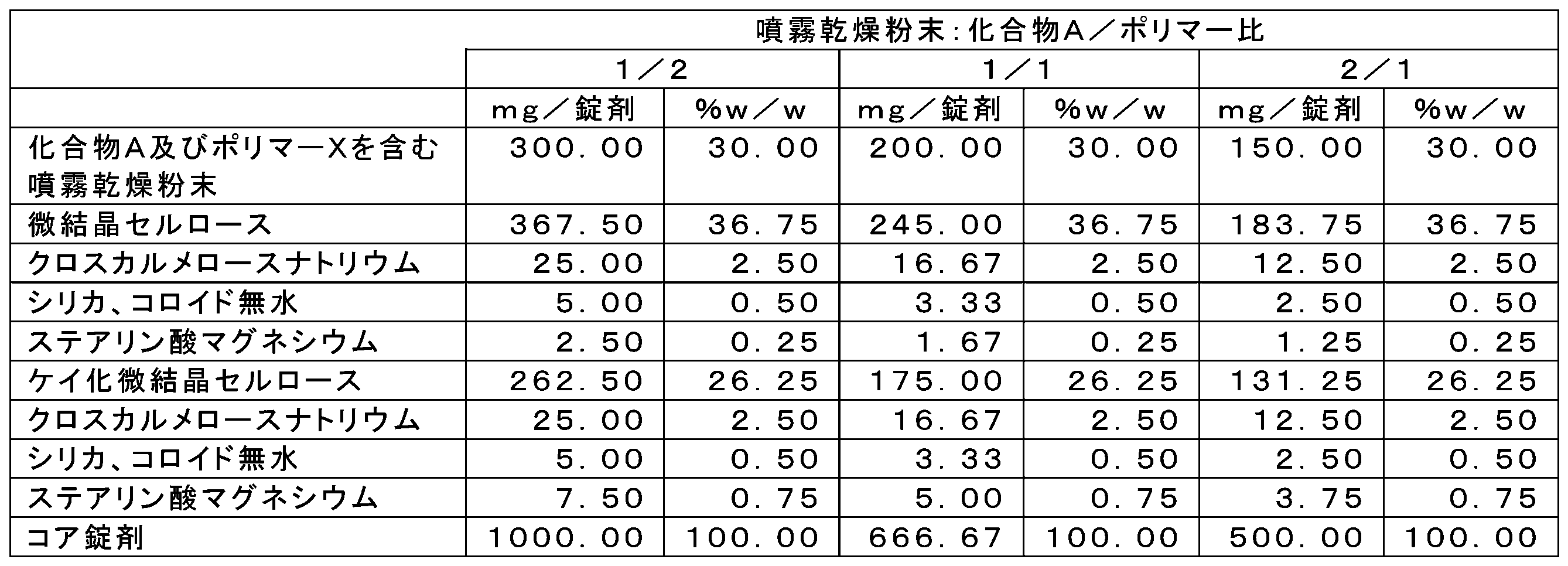 Figure 2023539729000004