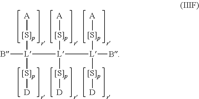 Figure US20170145495A1-20170525-C00002