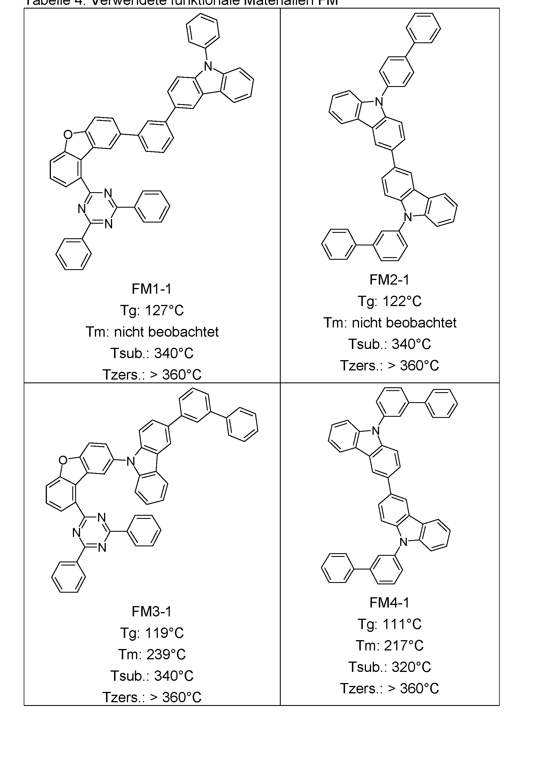 Figure imgf000091_0001