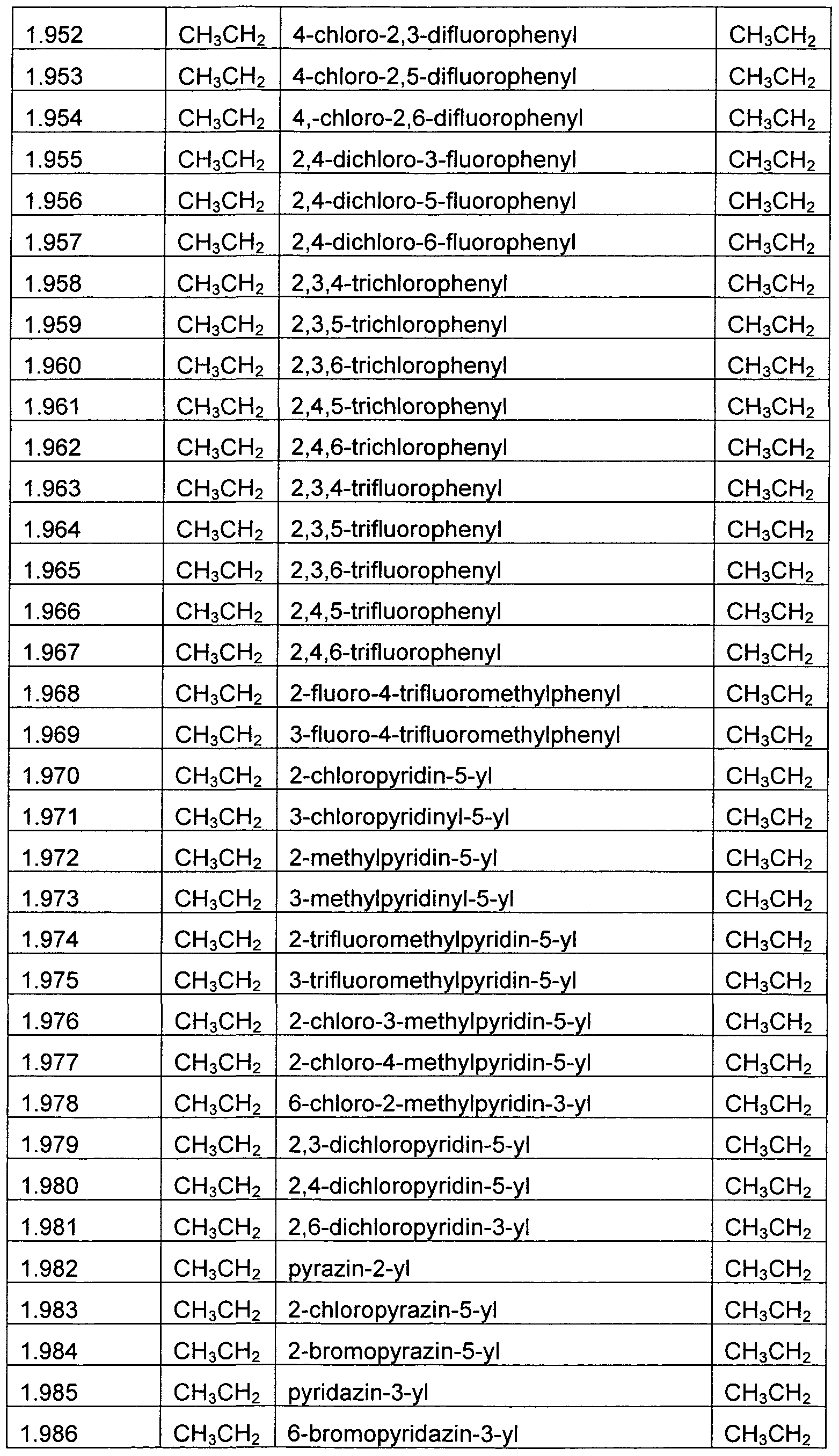 Figure imgf000142_0001