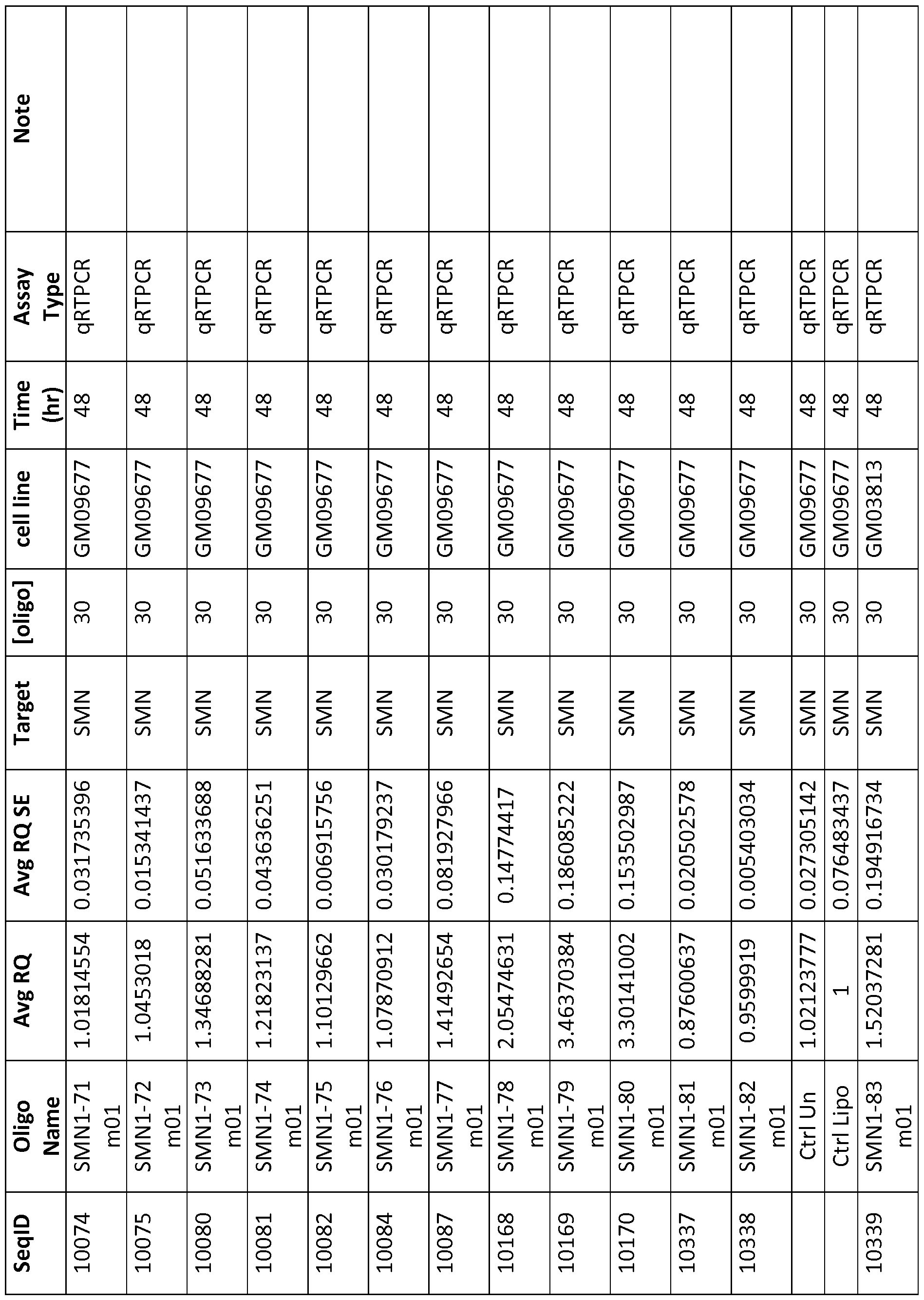 Figure imgf000155_0001