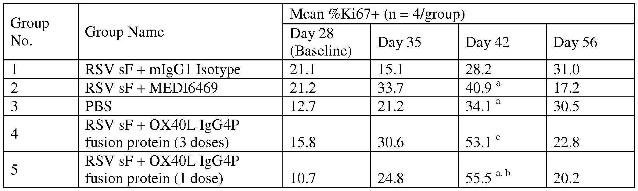 Figure imgf000119_0001