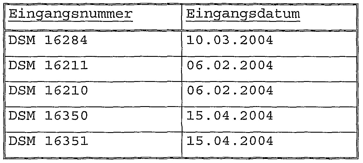 Figure imgf000041_0001