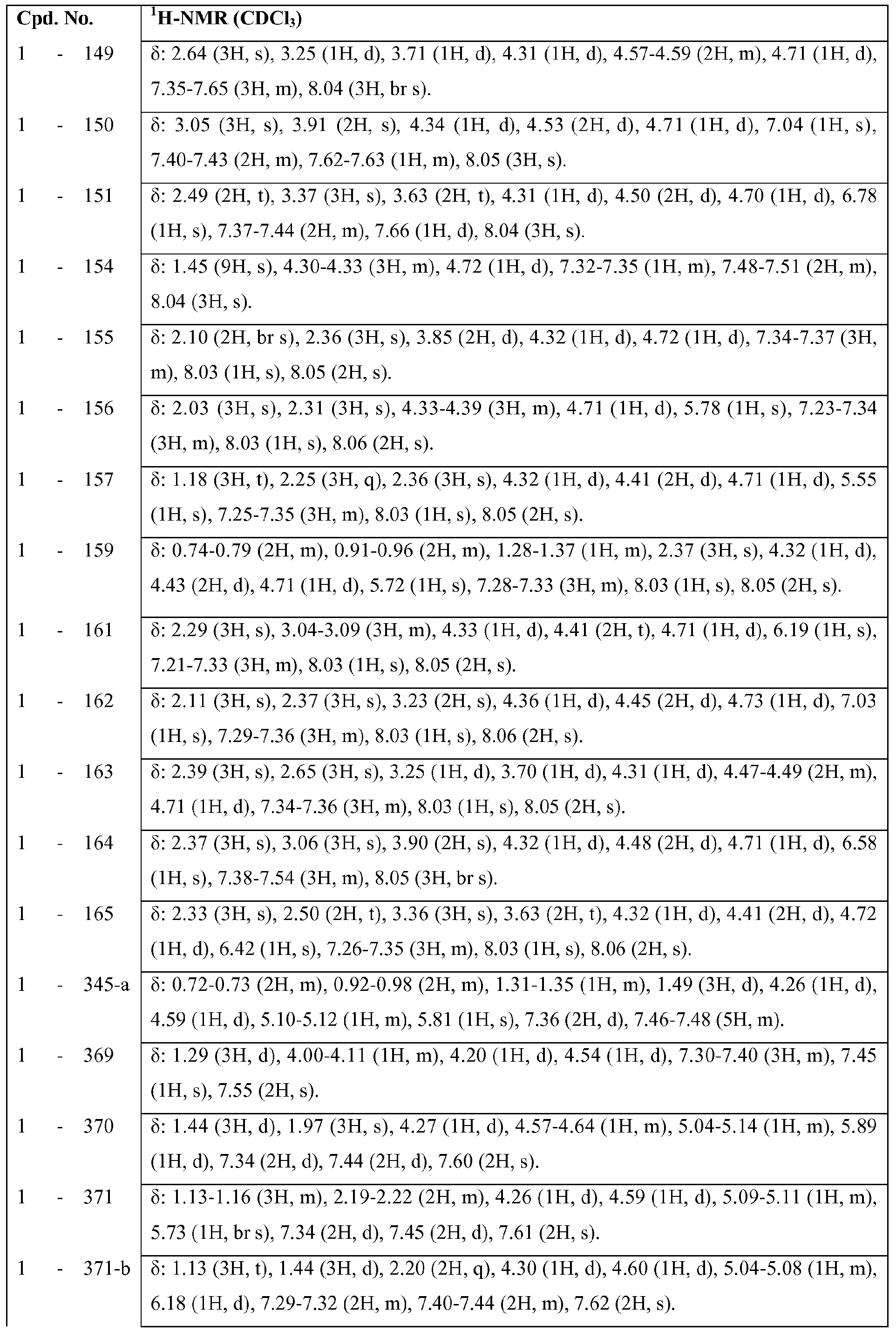 Figure imgf000086_0001