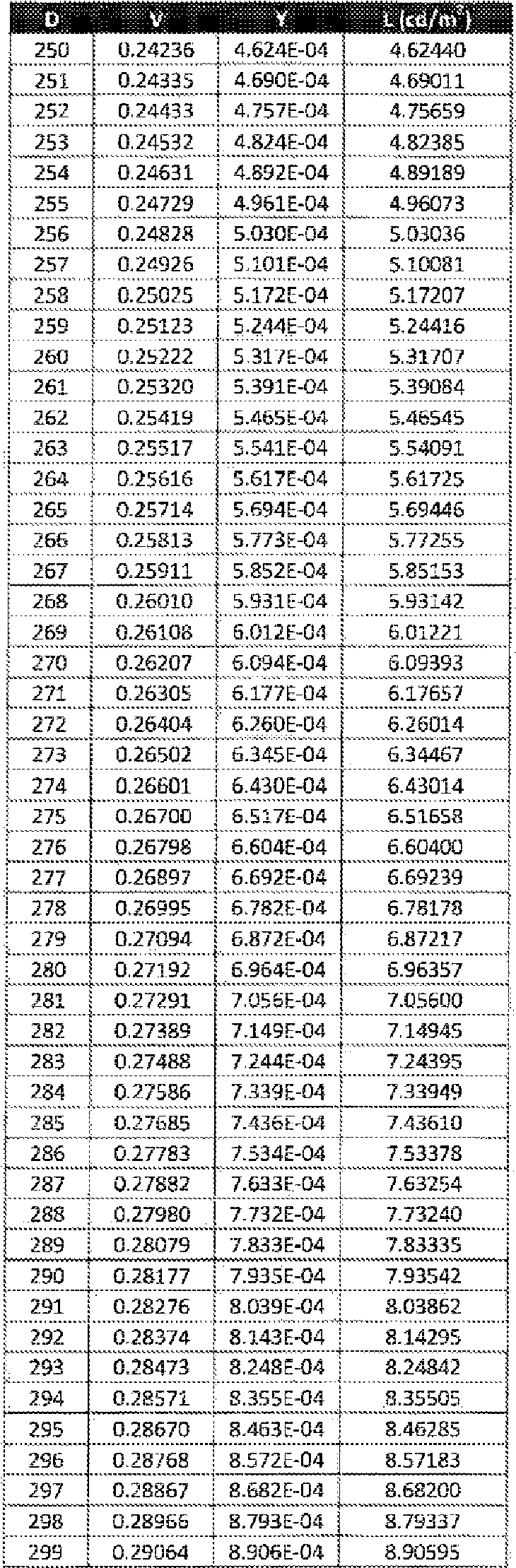 Figure imgf000035_0002