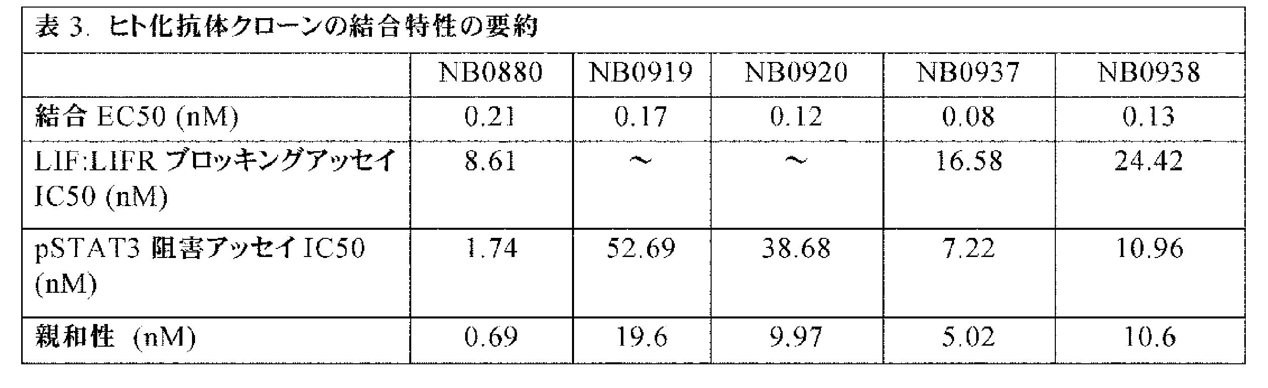 Figure 2023504642000004