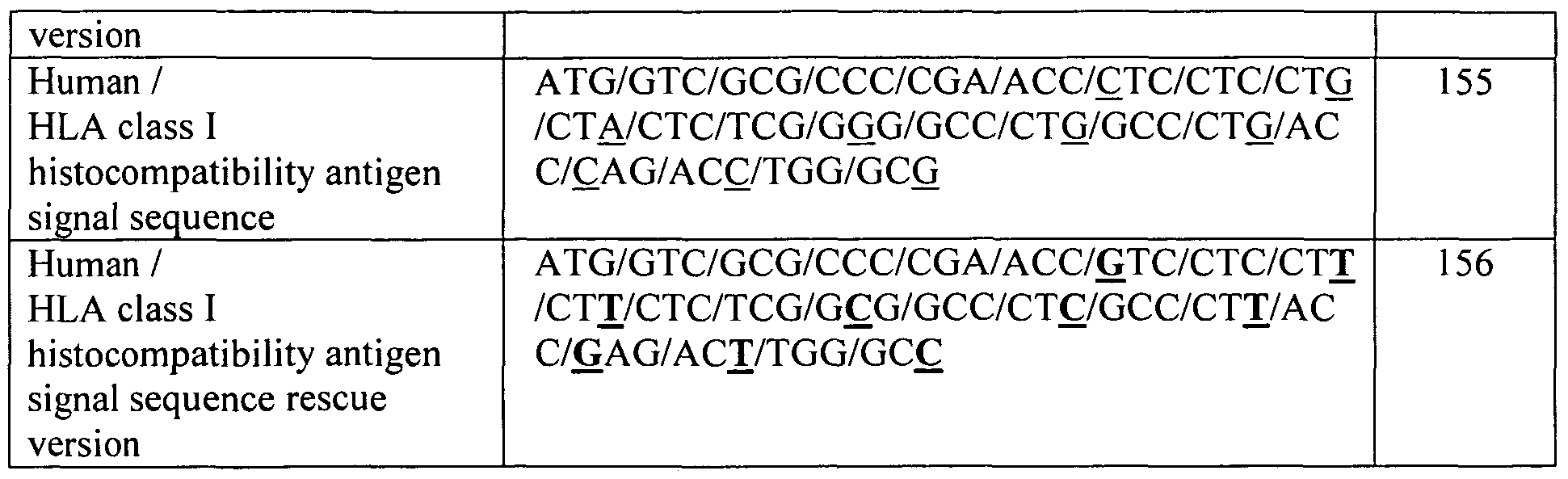 Figure imgf000028_0001