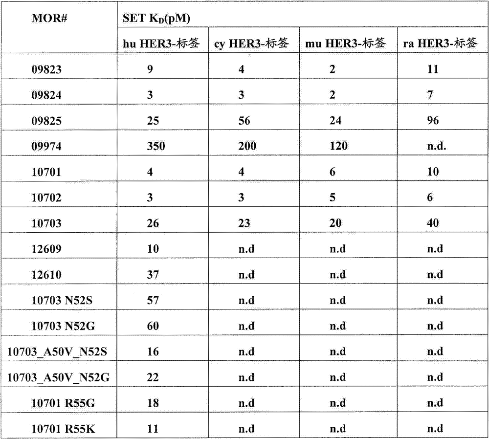 Figure BDA00002844214801521