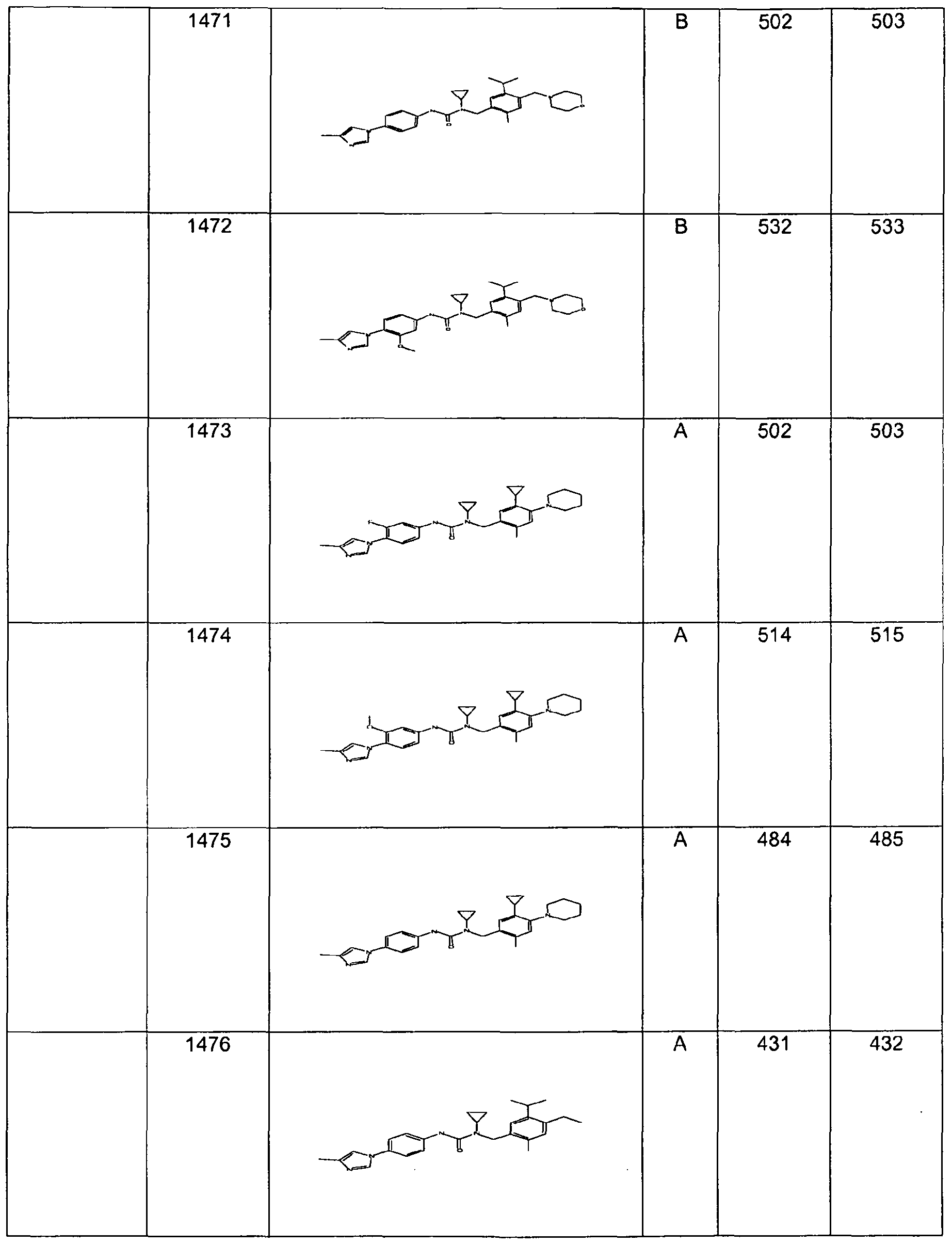 Figure imgf000216_0001