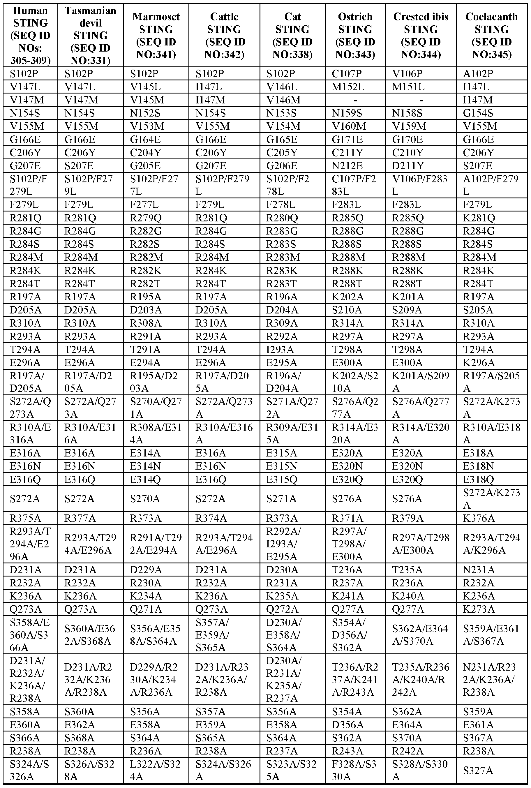 Figure imgf000289_0001