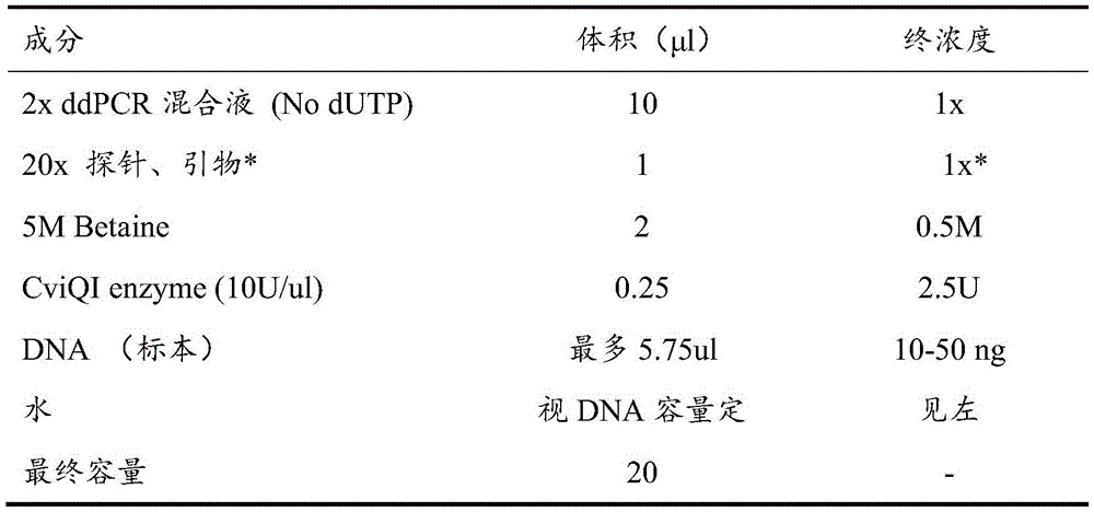 Figure BDA0002513206110000121