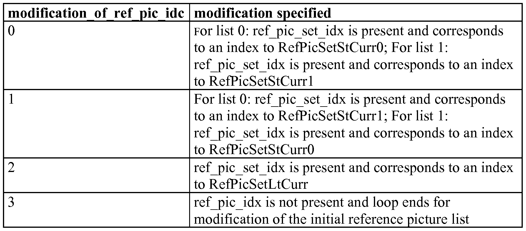 Figure imgf000069_0001