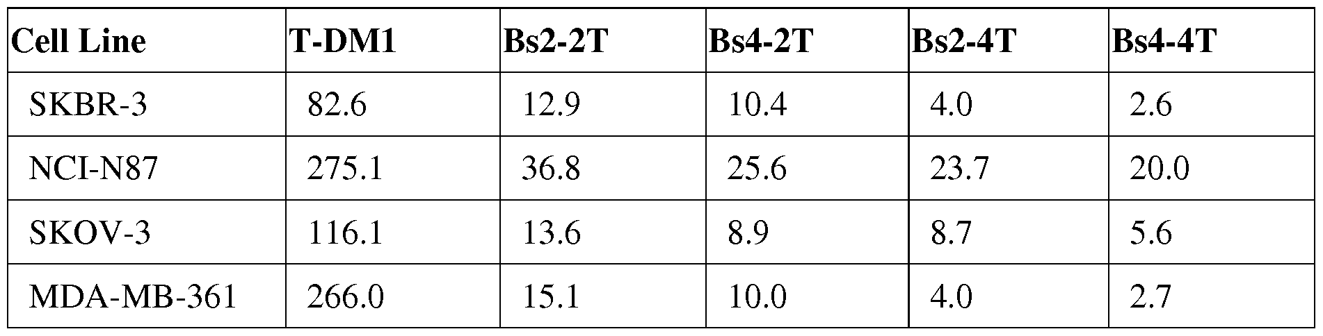 Figure imgf000161_0001