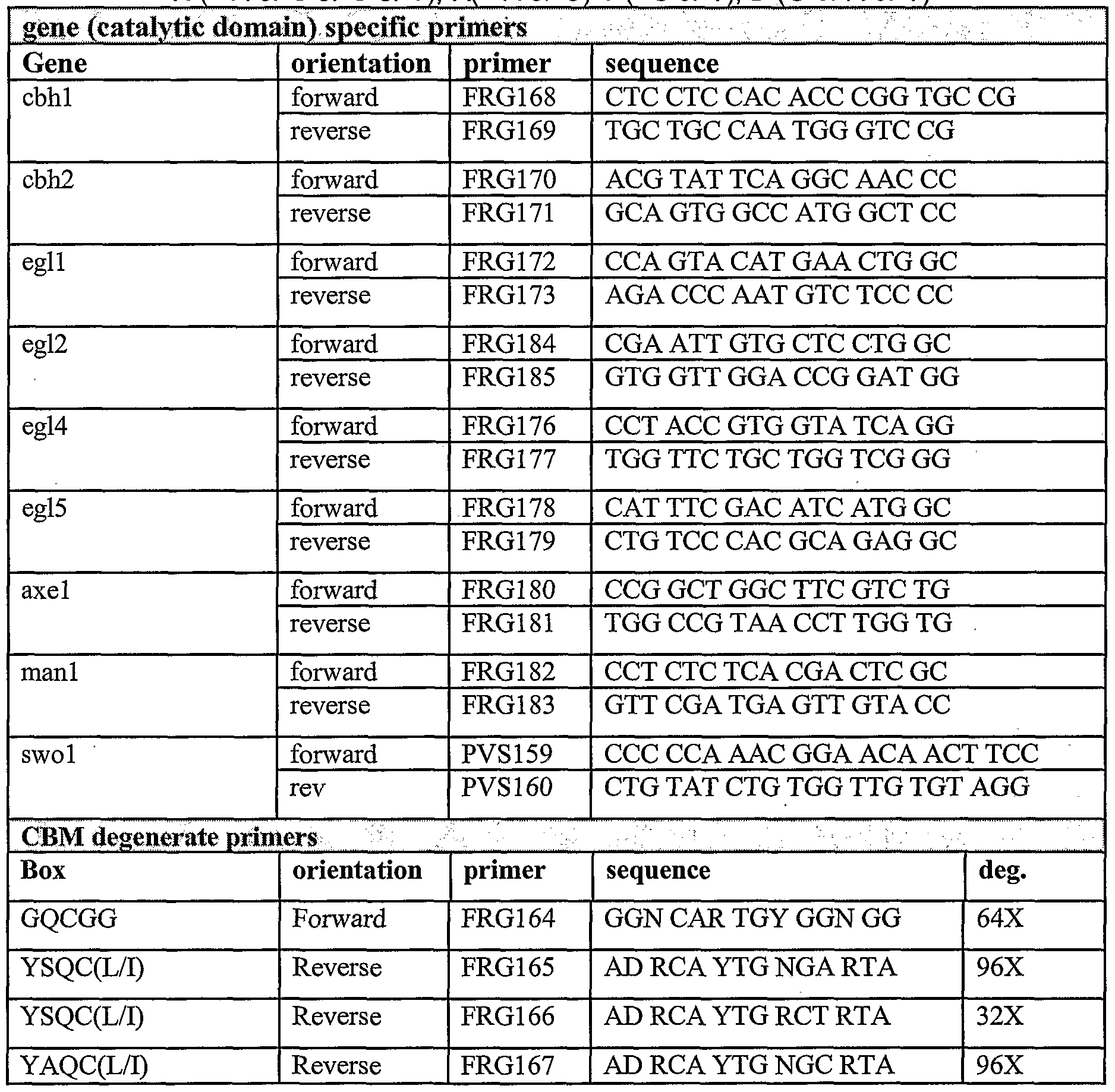Figure imgf000047_0001