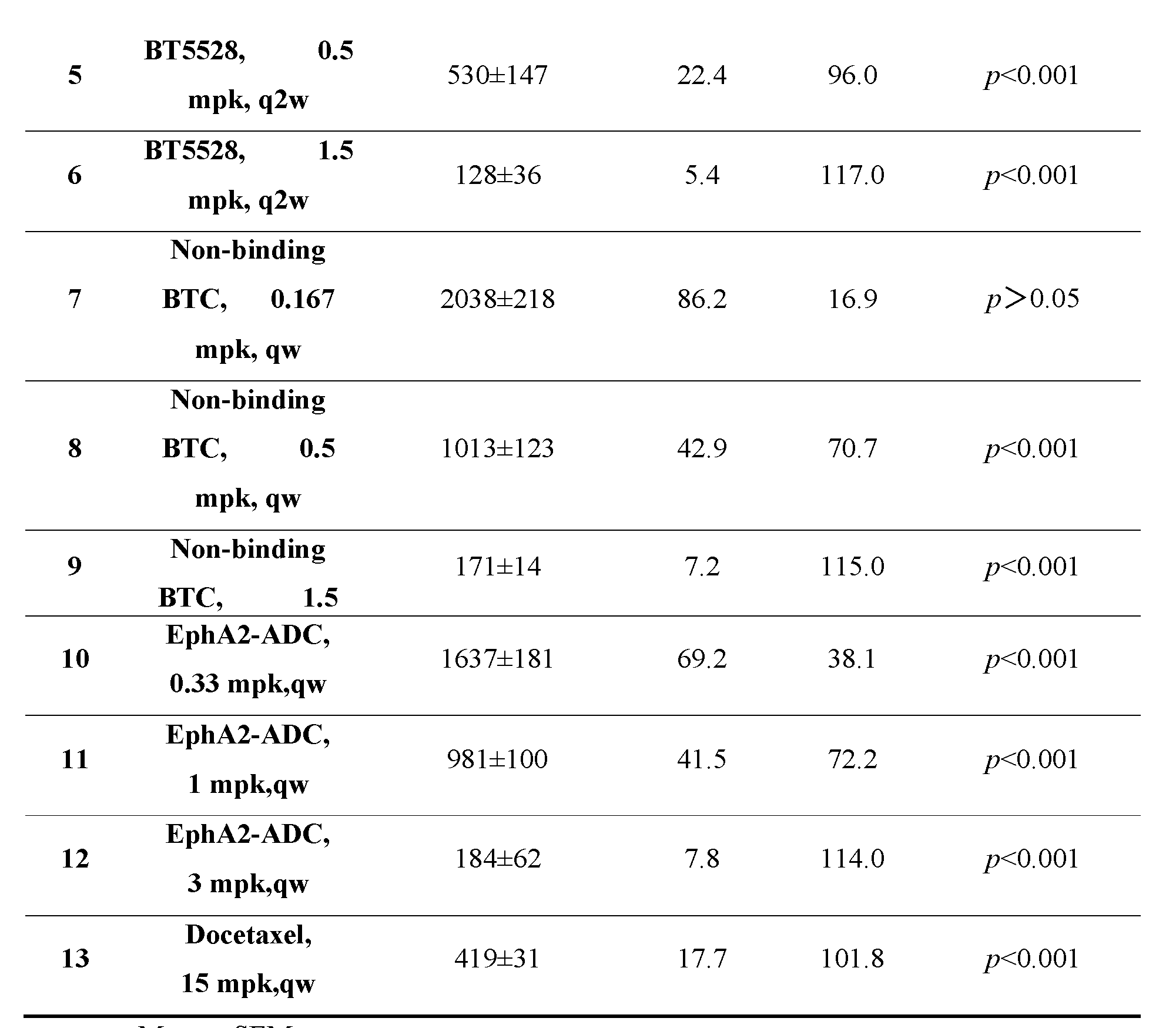 Figure imgf000089_0001