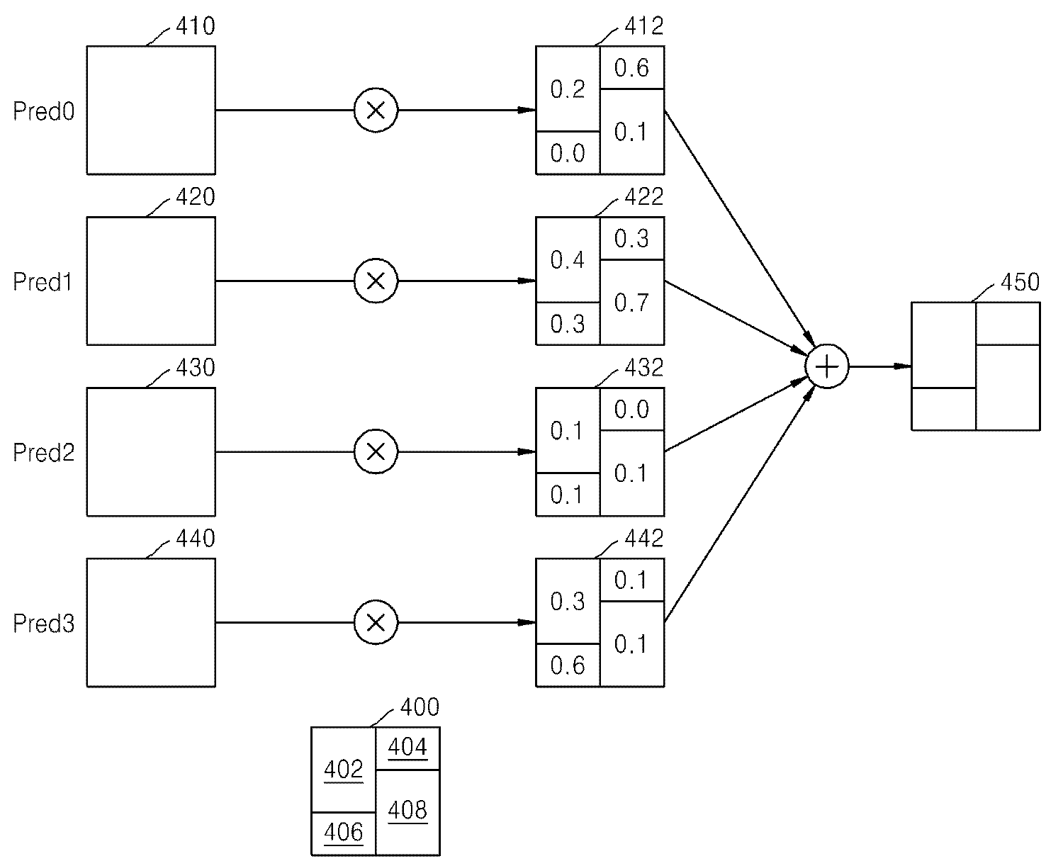 Figure R1020070077164