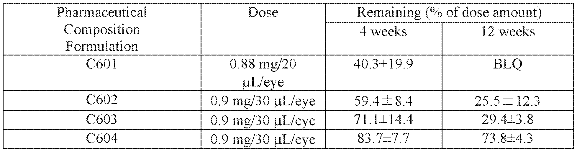 Figure imgf000090_0002