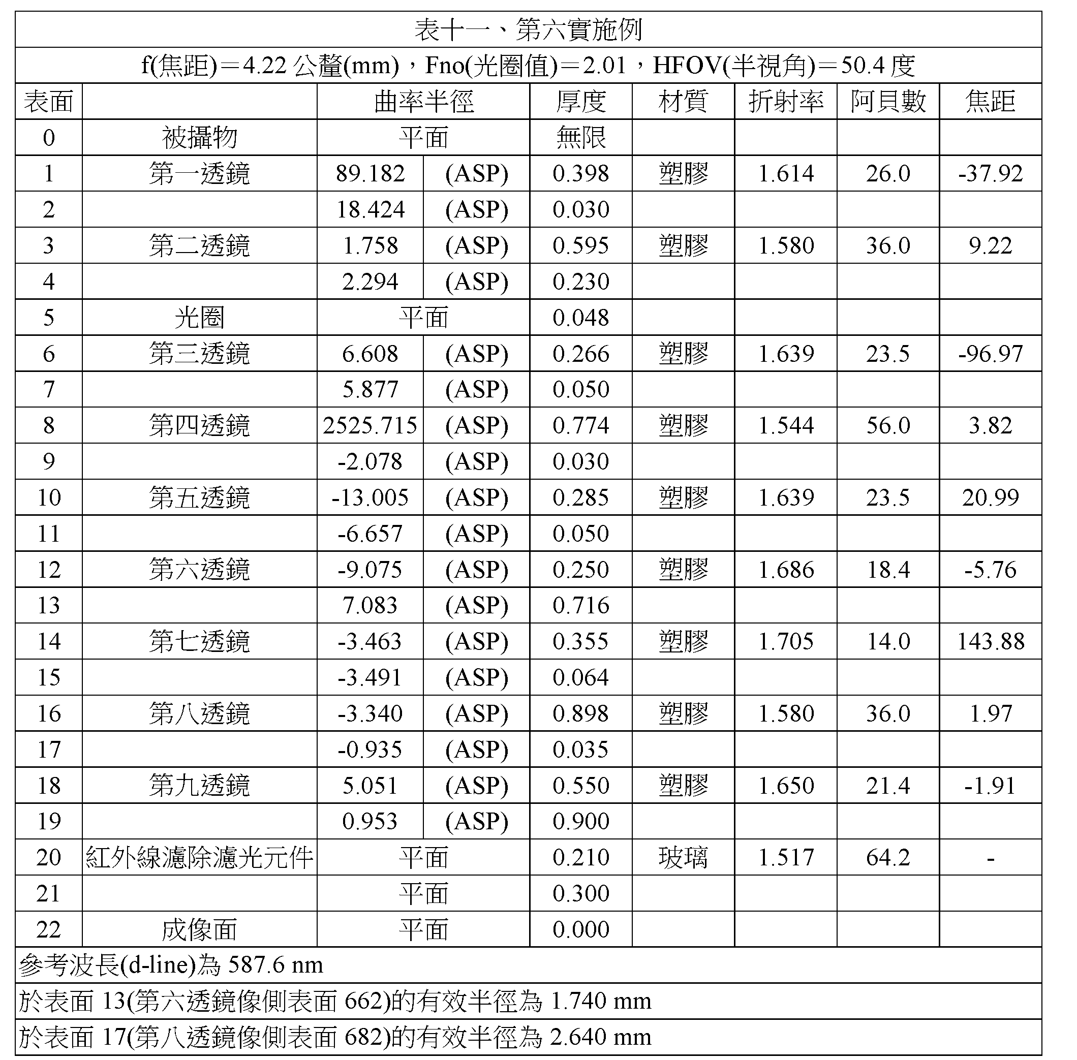 Figure 109116712-A0305-02-0039-28
