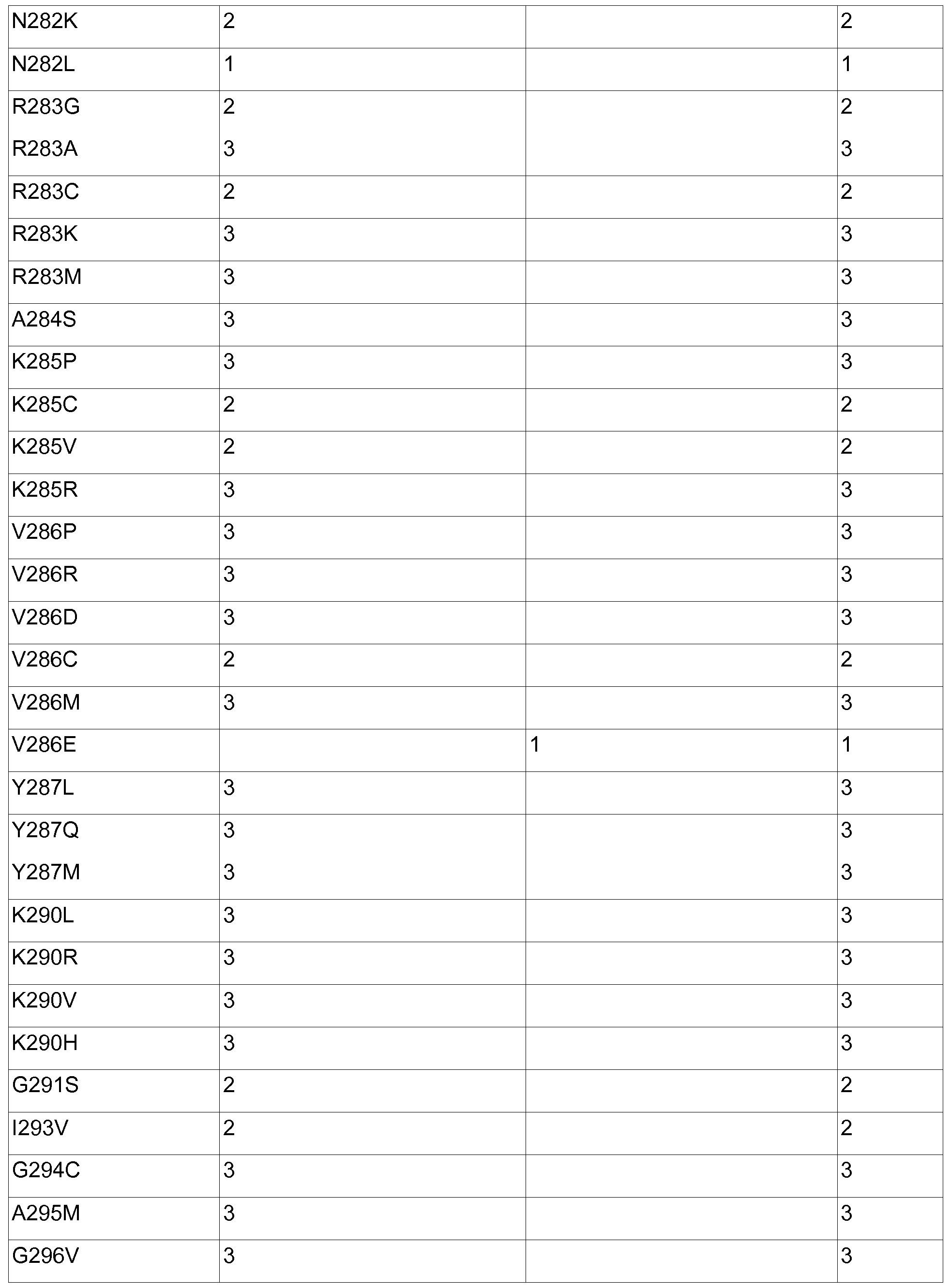 Figure imgf000095_0001