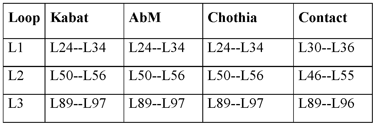 Figure imgf000015_0001