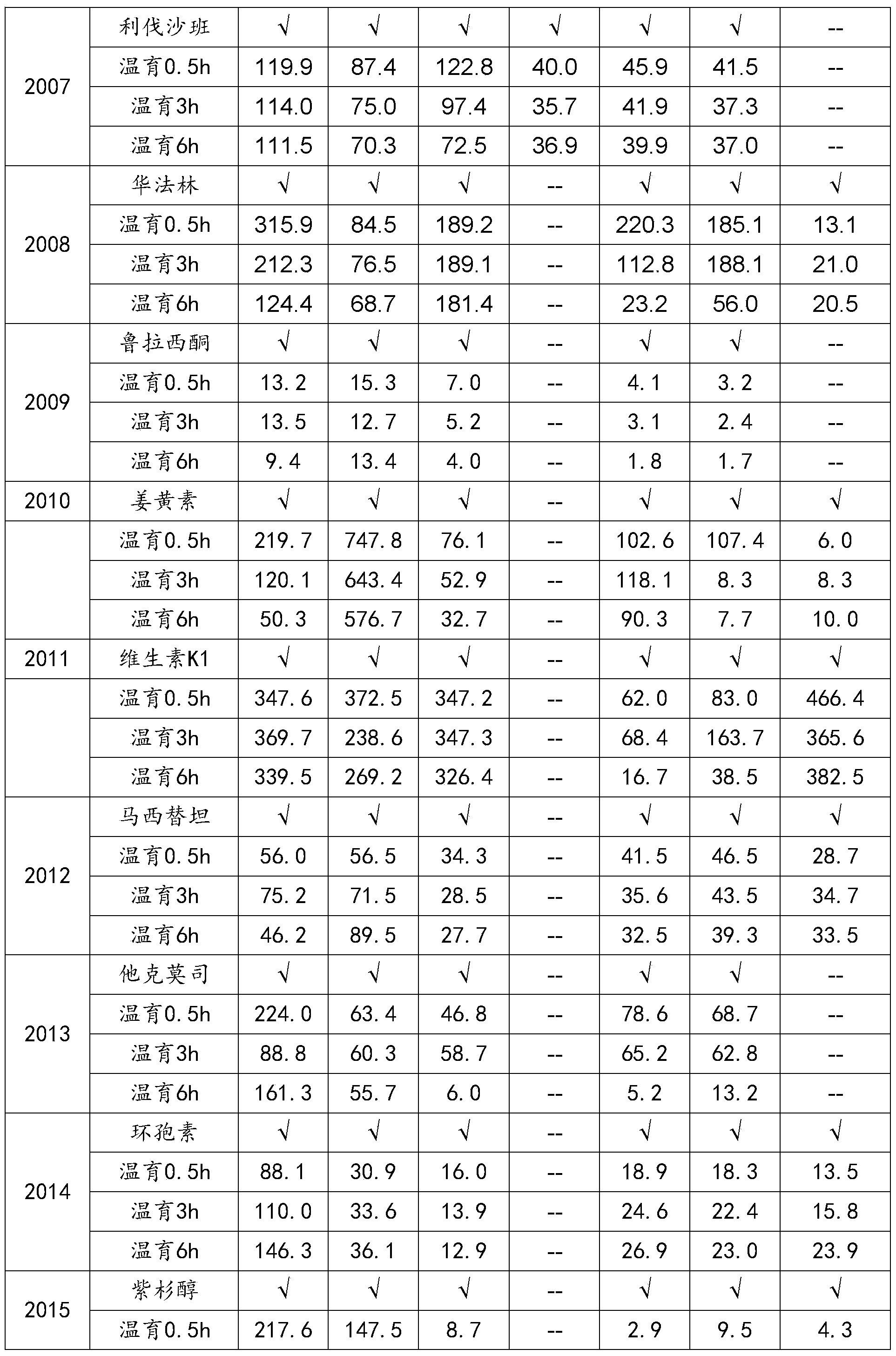 Figure PCTCN2022085860-appb-000107