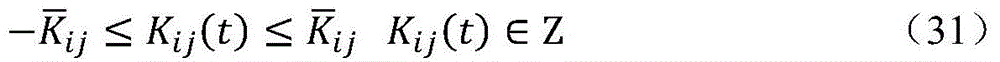 Figure BDA0000913957760000084